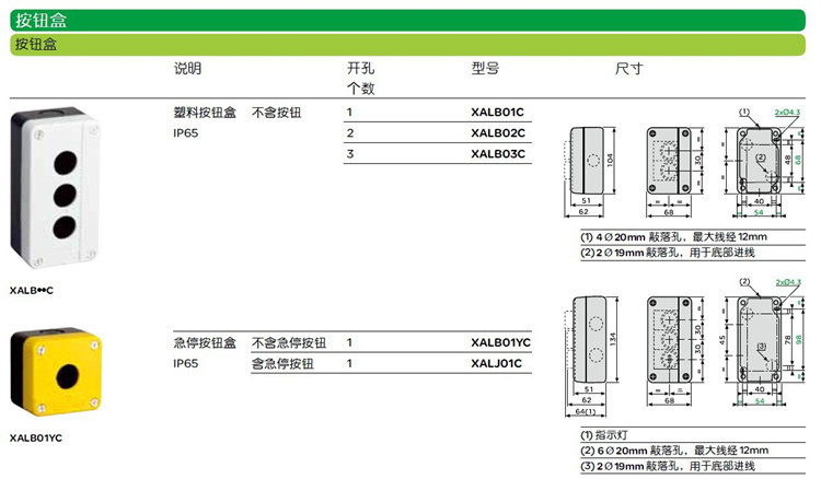 施耐德XAL按钮盒技术参数表