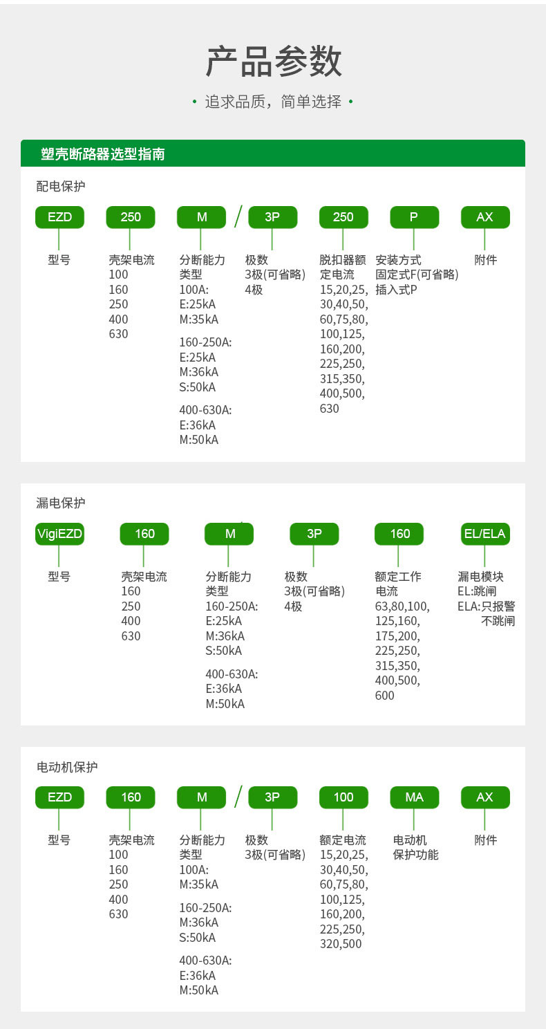 施耐德EZD塑壳断路器产品选型